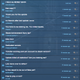 Image for article titled Quake Live Fans Are Angry About A $10 Switcheroo